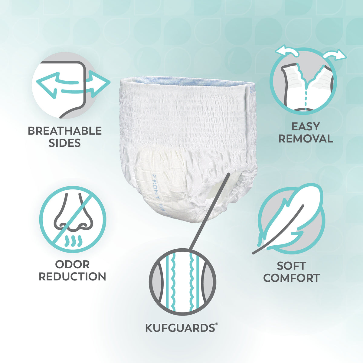 Tranquility® Essential Disposable Absorbent Underwear, Heavy Absorbency