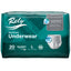 Rely Maximum Protective Underwear