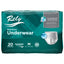 Rely Maximum Protective Underwear