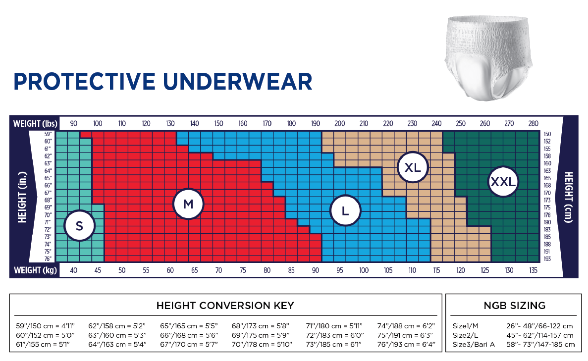 Rely Maximum Protective Underwear