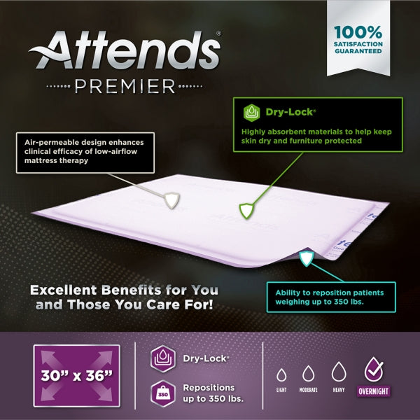 Attends® Premier Underpad (30x36)