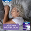 TENA® ProSkin Overnight™ Super Protective Underwear